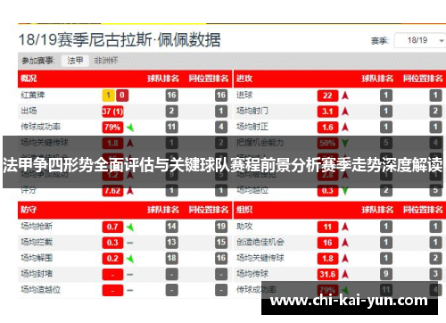 法甲争四形势全面评估与关键球队赛程前景分析赛季走势深度解读